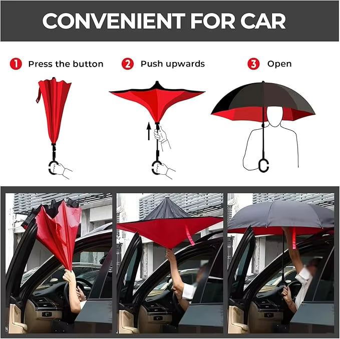 Umbrelă cu închidere inversă